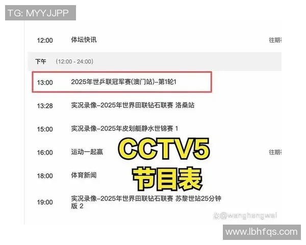 直播足球比赛哪个频道在播出最新赛事信息和观看指南