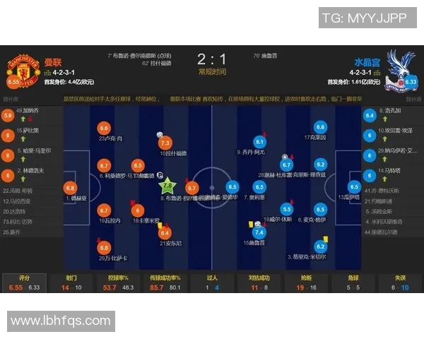曼联对阵水晶宫比赛时间及赛前分析全攻略
